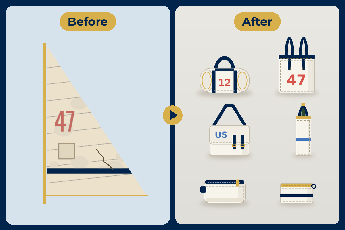 Before and after: a retired sail becomes a tote